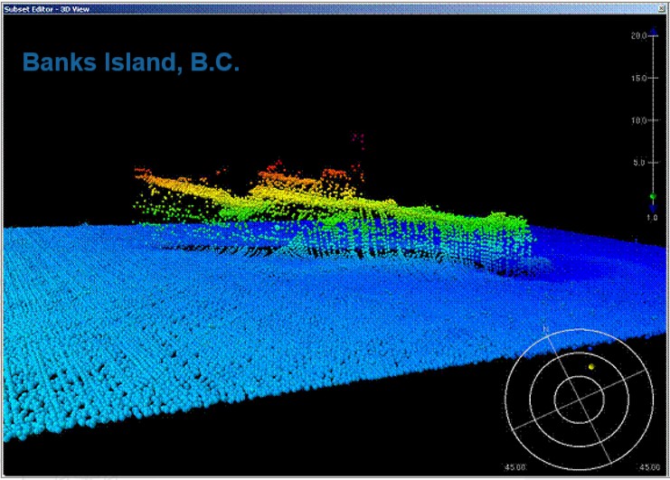 Banks Island, B.C.